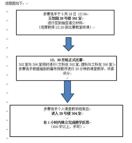 E4B75%T4_WE@XV0M_9KYFDR